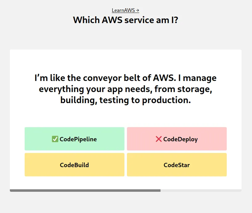 AWS riddles, a new game to prove your AWS skills