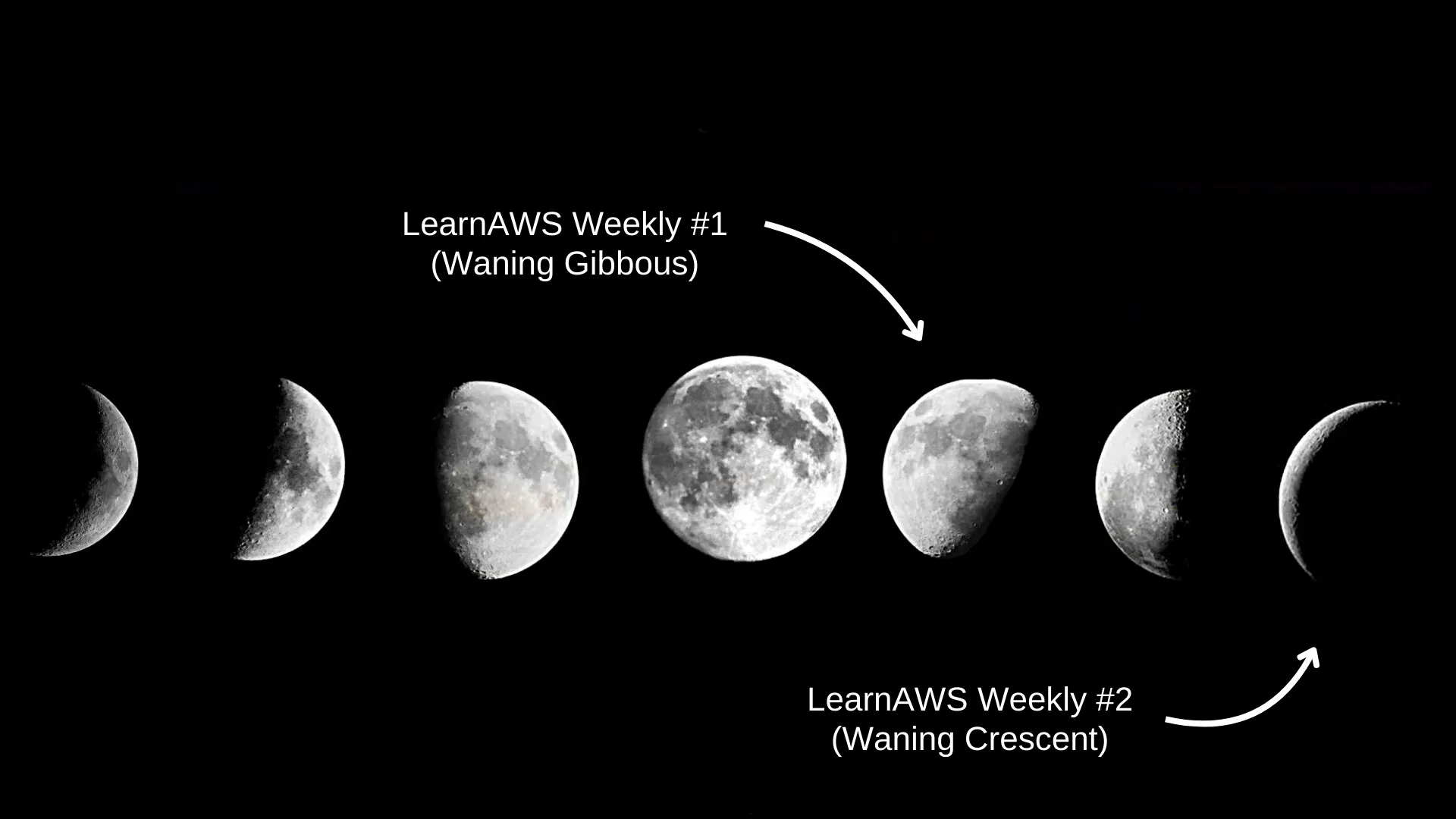 LearnAWS Weekly 2 Moon.png