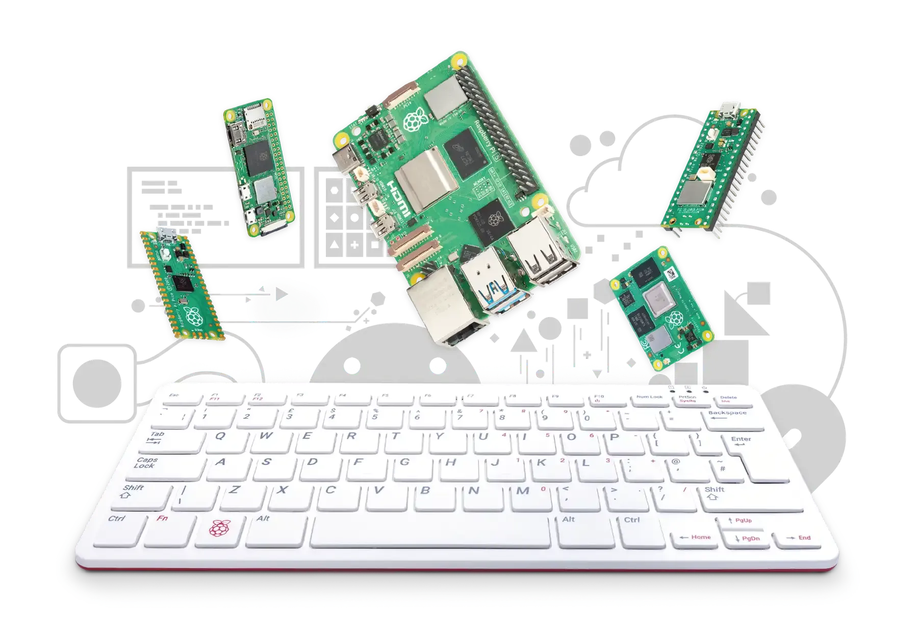 multiple raspberry pi with keyboard