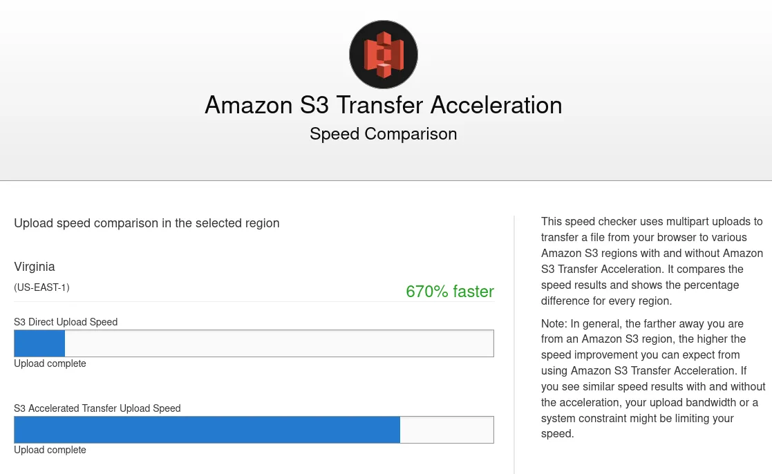 S3 speed test showing how much faster your upload gets after enabling transfer
accelarator